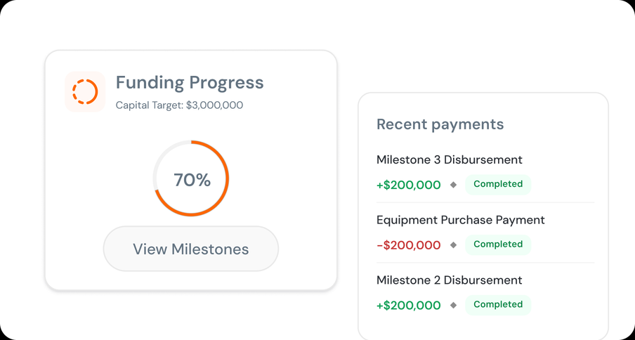 A milestone-based disbursement schedule releasing funds directly to verified vendors